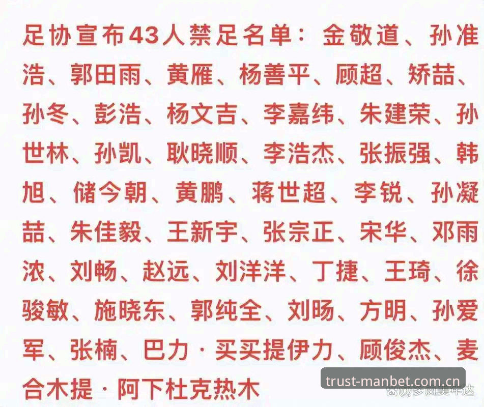 足协第三批禁足名单详解：17人终身禁赛，48人遭重罚